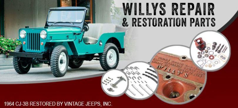 How to Choose the Right Jeep Wrangler Parts: A Friendly Guide for Every Driver